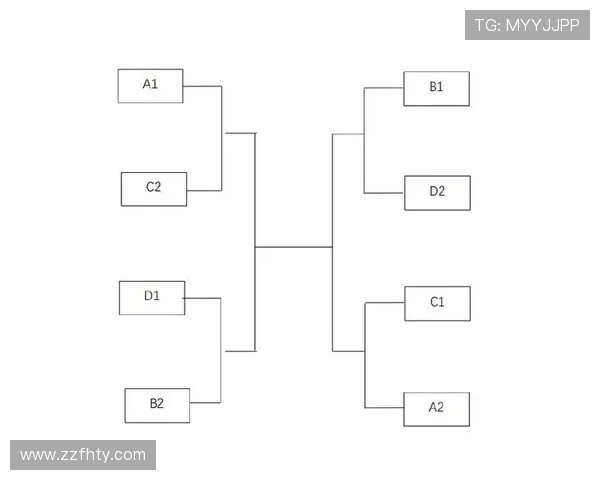 8. 比赛的记分规则为各类比赛形式的多样性展现